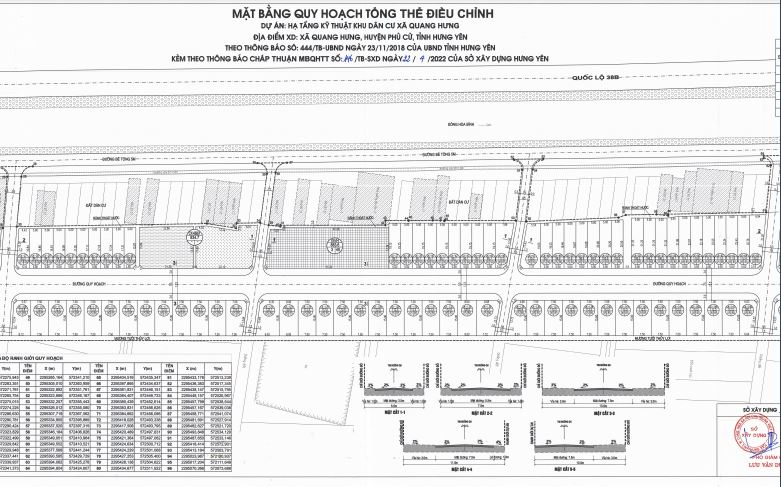   Thông báo đấu giá quyền sử dụng 79 suất đất cho nhân dân làm nhà ở tại khu dân cư mới xã Quang Hưng, huyện Phù Cừ, tỉnh Hưng Yên